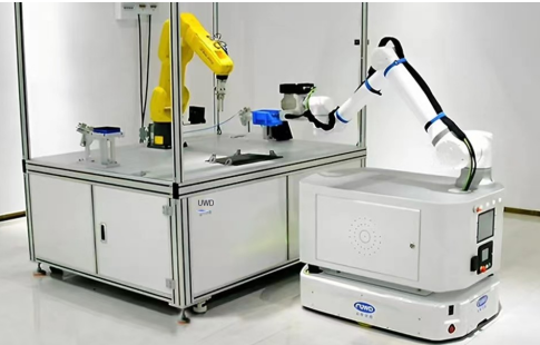 Fuweiインテリジェントコンポジットロボットの柔軟な積み込みと荷降ろしテクノロジーの利点生産ラインのテクノロジー