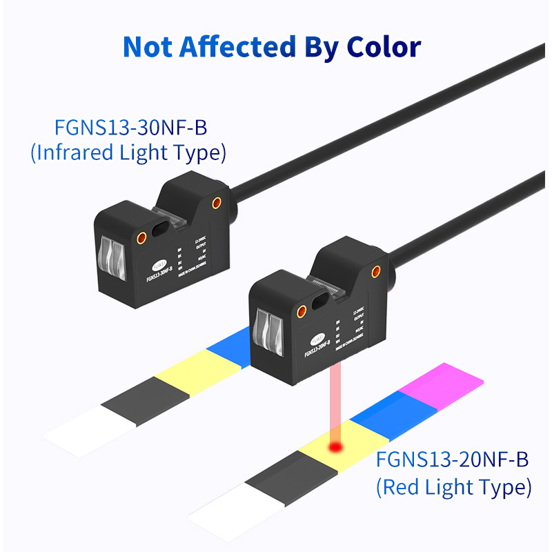 バックグラウンド抑制光電センサ FGNS13シリーズ